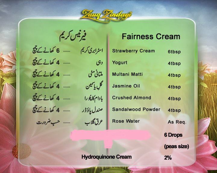Hydroquinone Fairness Cream in Urdu by Dr Khurram Mushir